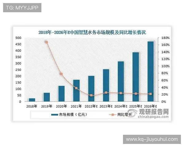 爱伦堡足球队崛起之路与未来发展潜力分析
